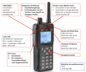 Funkgerät umstellen.png